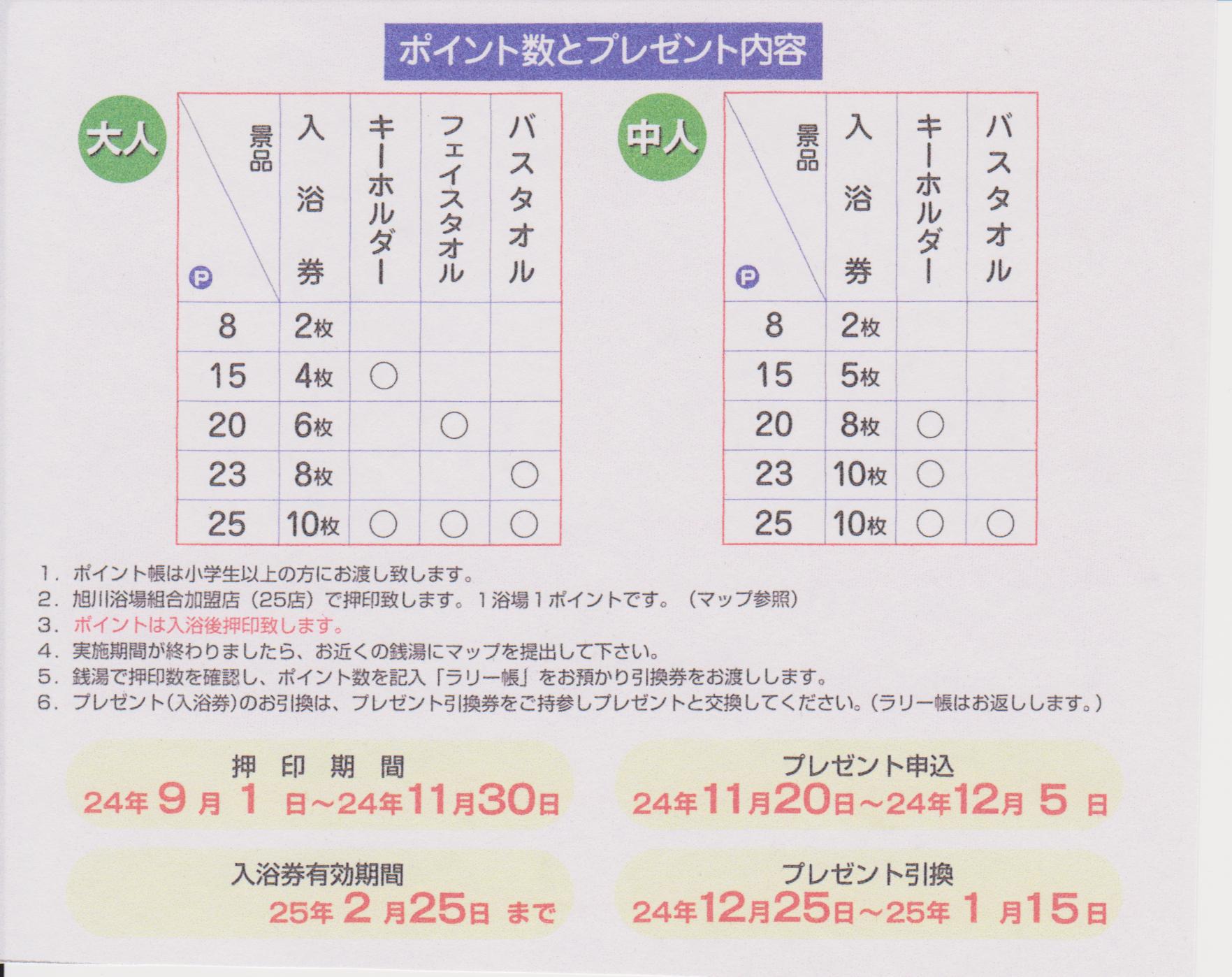 旭川ラリー:ルール 001.jpg